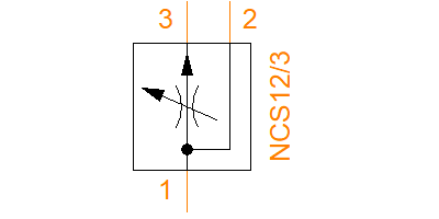 VRC12